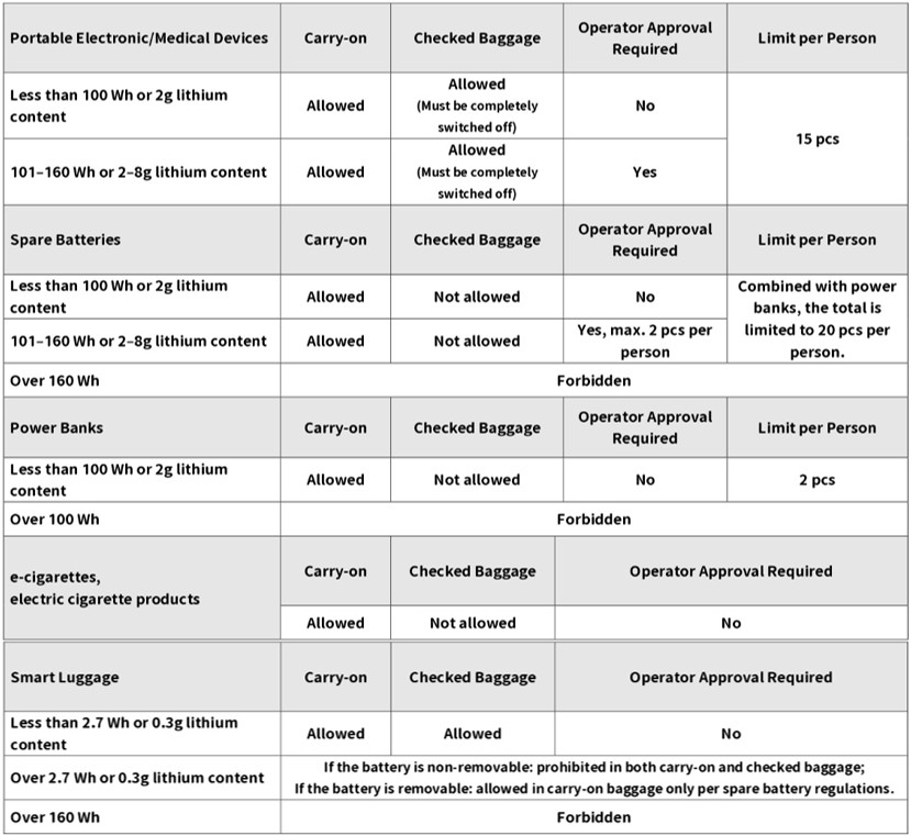 global adult tobacco survey Global Adult Tobacco Survey (GATS) Fact sheet: Ukraine 2017